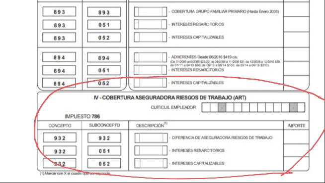 Cómo presentar el Formulario 575/RT en Argentina 