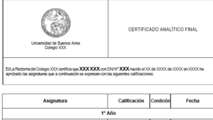 Certificado Analítico de Estudios Universitarios en Argentina